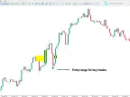 Pro BTB Poursamadi MT5 Robot Expert – Free Download [TradingFinder]