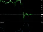 ATR Trailing Stop | ATR-Trailing-Stop | Forex Indicator Download - MT4/MT5 Resources