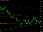 Chart-Pattern-Helper | MT5 EA Download - MetaTrader 5 Resources