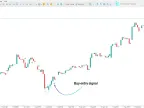 MetaTrader 5 Platinum Indicator – Free Download [TradingFinder] – MT4/MT5 Resource