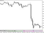 TrendMagic_Signal - MetaTrader 5 Script | Forex Indicator Download - MT4/MT5 Resources