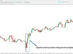 Venom ICT Model Indicator in MetaTrader 4 - Free Download [TradingFinder]