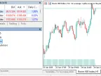 Project Template Generator - MetaTrader 5 Script | Trading Script Download - MT4/MT5 Resources