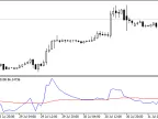 CCI_Filter - MetaTrader 4 Script | Forex Indicator Download - MT4/MT5 Resources