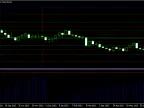 Float MT4 - MetaTrader 4 Script | Forex Indicators Download - MetaTrader 4 Resources
