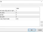 Strategy - Set it and forget it (using the Martingale system) - MetaTrader 5 script