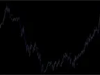 STGPRO FREE Trading Indicator DownloadSTGPRO FREE Trading Indicator Download