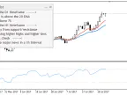 Strategy Checklist - MetaTrader 4 Script | Forex Indicator Download - MT4/MT5 Resources - MetaTrader 5 Resources
