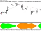 Exp_UltraMFI_MMRec - MetaTrader 5 Expert - MT4/MT5 Resources
