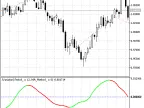 Exp_ColorJVariation - MetaTrader 5 Expert - MT4/MT5 Resources