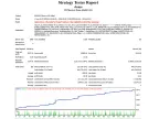 Eliot Waves - MetaTrader 4 Expert | MT4 EA Download - MetaTrader 4 Resources