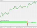 Correlated Phasor - MetaTrader 5 Script | Trading Script Download - MT4/MT5 Resources - MetaTrader 5 Resources