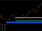 MT4 Forex SMC Indicator Free Download Forex SMC Indicator for MT4 FREE Download