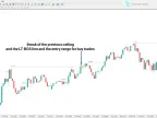Pure Price Action Structure Indicator MT4 – Free Download [TradingFinder] – MetaTrader 4 Resources