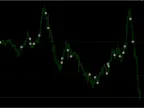 Tik Combat Bot EA free download | Gold EA download-MT4/MT5 resources-MetaTrader 5 resources