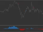 Best NON-Repaint MT5 Indicator FREE DownloadBest NON-Repaint MT5 Indicator FREE Download