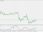 SmoothStep - MetaTrader 5 Script | Forex Indicator Download - MT4/MT5 Resources