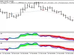Exp_ColorMETRO_Duplex - MetaTrader 5 Expert - MT4/MT5 Resources