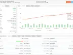 FireStorm Odin EA V3 Free Download | Gold EA Download- MT4/MT5 Resources