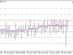 BITEX.ONE MarketMaker - MetaTrader 5 Expert - MT4/MT5 Resources