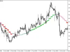 Gaus_MA_StDev_HTF - MetaTrader 5 Script | Forex Indicator Download - MT4/MT5 Resources