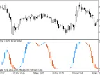 AFL Winner - MetaTrader 5 Script | Trading Script Download - MT4/MT5 Resources