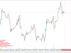 News Detector for Mt4 and Mt5 - MetaTrader 5 Expert - MetaTrader 5 Resources