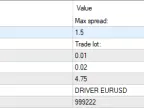 Driver EURUSD EA – [Cost $89] – For FREE Driver EURUSD EA – [Cost $89] – For FREE