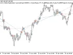 Exp_XWAMI_NN3_MMRec - MetaTrader 5 Expert - MT4/MT5 Resources