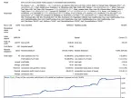 Medici Forex EA Review – Free Download and Performance Analysis of Medici Forex EA