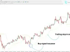 MT4 Arrow Indicator Download – Free | Forex Indicator Download – MetaTrader 4 Resources – MetaTrader 4 Resources
