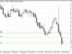 N-_Candles_v7 - MetaTrader 5 Expert | MT5 EA Download - MetaTrader 5 Resources