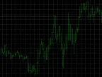 Martingale Trading Simulator - MetaTrader 4 Expert | Martin EA Download - MT4/MT5 Resources