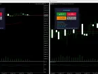 Manual Scalping using Keyboard - MetaTrader 5 Expert | Scalping EA Download - MT4/MT5 Resources