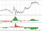 AUD to the Power of Average - MetaTrader 4 Script | Forex Indicators Download - MT4/MT5 Resources