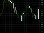 Moving Averages - 14 Different Types - MetaTrader 5 Script | Forex Indicators Download - MT4/MT5 Resources
