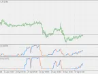 SmoothStep (Universal) - MetaTrader 4 Script | Trading Script Download - MT4/MT5 Resources