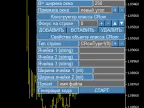 MasterWindows Library - Library for MetaTrader 4 | MT4 EA Download - MetaTrader 4 Resources