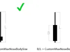Pinbar Detector MT4 - MetaTrader 5 Script | Trading Script Download - MetaTrader 4 Resources