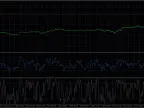 Code Block for &amp;quot;Trailing Stop&amp;quot; based on current market price. (Ask / Bid) - ex