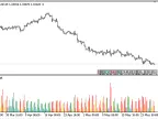 Rainbow_Volume - MetaTrader 5 Script | Forex Indicator Download - MT4/MT5 Resources