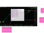 Market Watch Panel Utility - MetaTrader 5 Expert | MT5 EA Download - MetaTrader 5 Resources