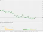Rsi(oma) - MetaTrader 5 script | Trading script download - MT4/MT5 resources