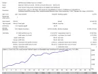 Heikin Ashi MT4 EA - MetaTrader 4 Expert - MetaTrader 4 Resources