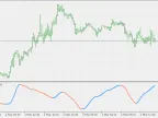 TrendFlex - MetaTrader 5 Script | Trading Script Download - MT4/MT5 Resources