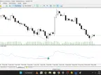 RSI Divergence - MetaTrader 5 Script | Trading Script Download - MT4/MT5 Resources - MetaTrader 5 Resources