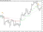 Exp_MaChannel - MetaTrader 5 Expert | MT5 EA Download - MetaTrader 5 Resources