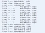 Price_Compare - MetaTrader 4 Library | MT4 EA Download - MetaTrader 4 Resources