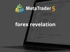 Forex Inspiration - MetaTrader 4 Expert | MT4 EA Download - MetaTrader 4 Resources