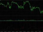 Momentum detection based on FVG - MetaTrader 5 script | Forex indicator download - MT4/MT5 resources